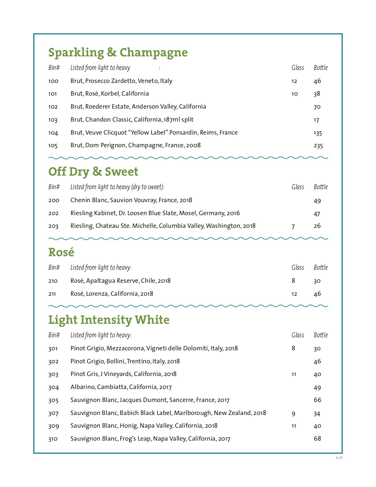 wine menu list with description